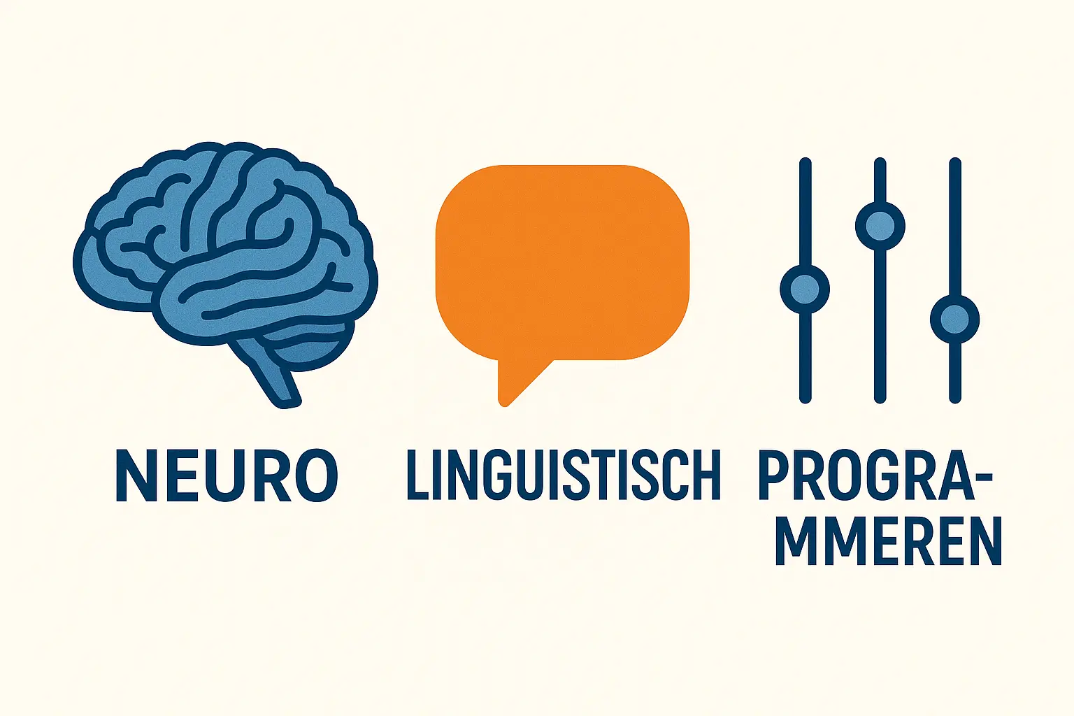  Illustratie met symbolen voor brein, taal en gedragsverandering als uitleg van NLP.